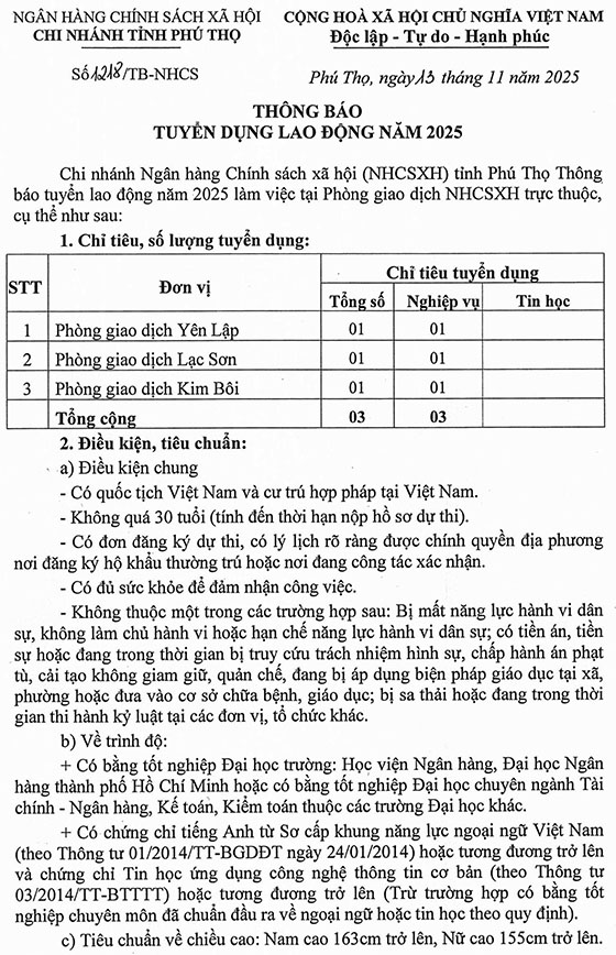 Ngân hàng Chính sách xã hội chi nhánh tỉnh Phú Thọ tuyển dụng lao động năm 2025
