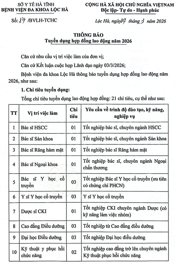 Bệnh viện đa khoa Lộc Hà, Hà Tĩnh tuyển dụng HĐLĐ năm 2026