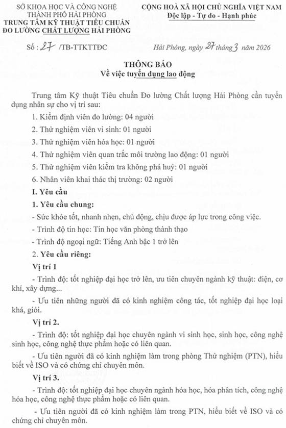 Trung tâm Kỹ thuật Tiêu chuẩn Đo lường Chất lượng Hải Phòng tuyển dụng nhân sự