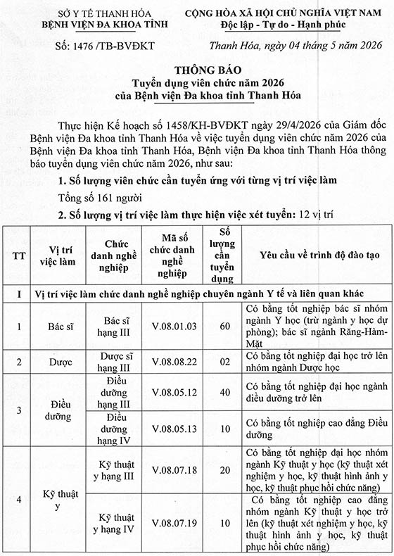 Bệnh viện Đa khoa tỉnh Thanh Hóa tuyển dụng viên chức năm 2026