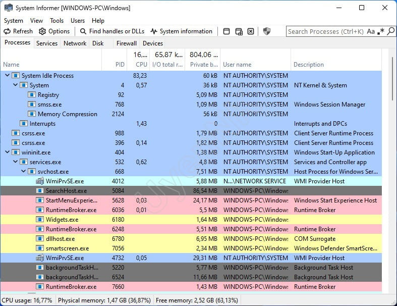 Tải System Informer - Phần Mềm Quản Lý Hệ Thống Windows 5 Tải System Informer - Phần Mềm Quản Lý Hệ Thống Windows