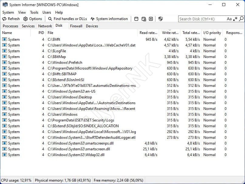 Tải System Informer - Phần Mềm Quản Lý Hệ Thống Windows 8 Tải System Informer - Phần Mềm Quản Lý Hệ Thống Windows
