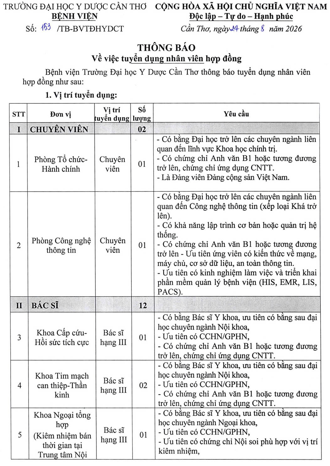 Bệnh viện Trường Đại học Y Dược Cần Thơ tuyển dụng nhân viên hợp đồng năm 2026